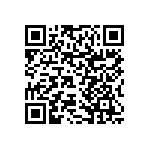 RNCF0603DTE294K QRCode