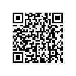 RNCF0603DTE2R32 QRCode