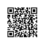 RNCF0603DTE2R87 QRCode