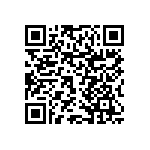 RNCF0603DTE2R94 QRCode