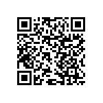 RNCF0603DTE3R09 QRCode