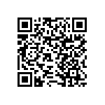 RNCF0603DTE432K QRCode