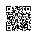 RNCF0603DTE43R0 QRCode