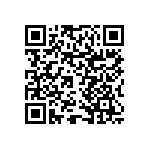 RNCF0603DTE5R62 QRCode