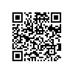 RNCF0603DTE715K QRCode