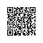 RNCF0603DTE75R0 QRCode