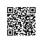 RNCF0603DTE82K5 QRCode