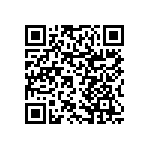 RNCF0603DTE86R6 QRCode