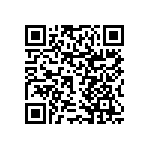 RNCF0603DTE8K20 QRCode