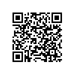 RNCF0603FKC430R QRCode