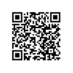 RNCF0603FTC2R20 QRCode