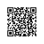 RNCF0603TTT150R QRCode