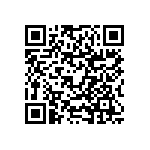 RNCF0805BKC61K9 QRCode