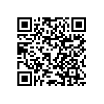 RNCF0805BKE8R20 QRCode