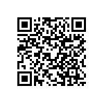 RNCF0805BKT28K7 QRCode