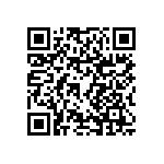 RNCF0805BTC17R8 QRCode