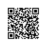 RNCF0805BTC28R0 QRCode