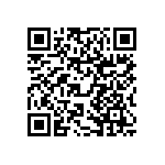 RNCF0805CTE287K QRCode