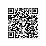 RNCF0805CTE2K21 QRCode