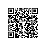 RNCF0805DTE16R5 QRCode