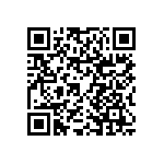 RNCF0805FTD1K96 QRCode