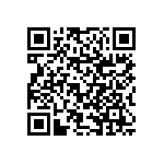 RNCF1206BKE11R5 QRCode