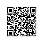 RNCF1206BKE200R QRCode