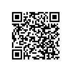 RNCF1206BKE3K83 QRCode