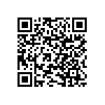 RNCF1206BKE560R QRCode