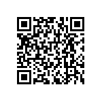 RNCF1206BKE590K QRCode