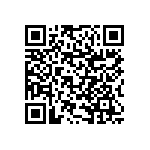 RNCF1206BKE68R1 QRCode