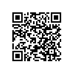 RNCF1206BKE715R QRCode