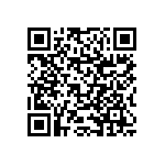 RNCF1206BKE93K1 QRCode