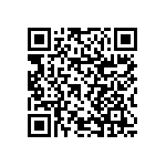 RNCF1206BTC15K8 QRCode