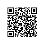 RNCF1206BTC169R QRCode