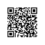 RNCF1206BTC1K65 QRCode