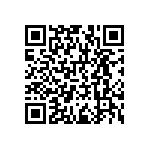 RNCF1206BTC1K96 QRCode