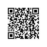 RNCF1206BTC21R0 QRCode