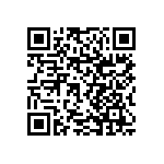 RNCF1206BTC2M20 QRCode