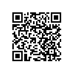 RNCF1206BTC3K32 QRCode