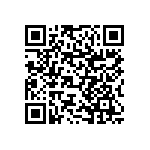 RNCF1206BTC680K QRCode