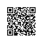 RNCF1206BTC69R8 QRCode