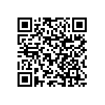 RNCF1206BTC6R65 QRCode