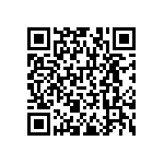 RNCF1206BTE15K4 QRCode