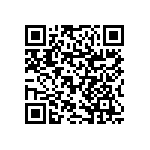 RNCF1206BTE16R5 QRCode