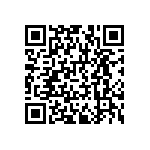 RNCF1206BTE240K QRCode