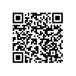 RNCF1206BTE267R QRCode