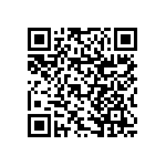 RNCF1206BTE64K9 QRCode