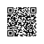 RNCF1206BTE7K87 QRCode