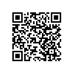 RNCF1206BTE820K QRCode